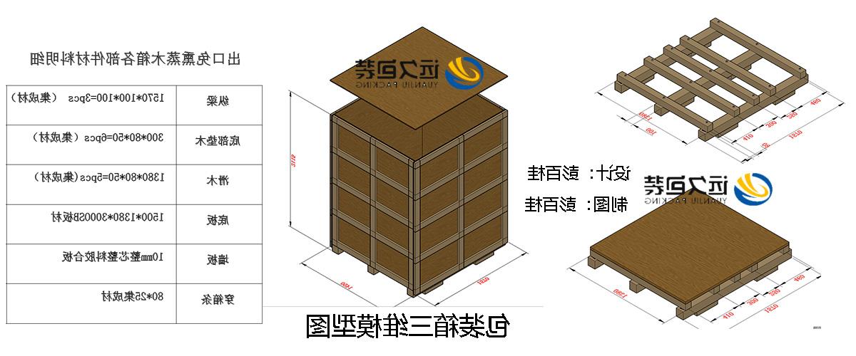 <a href='http://m4sa.xjiu.net'>买球平台</a>的设计需要考虑流通环境和经济性